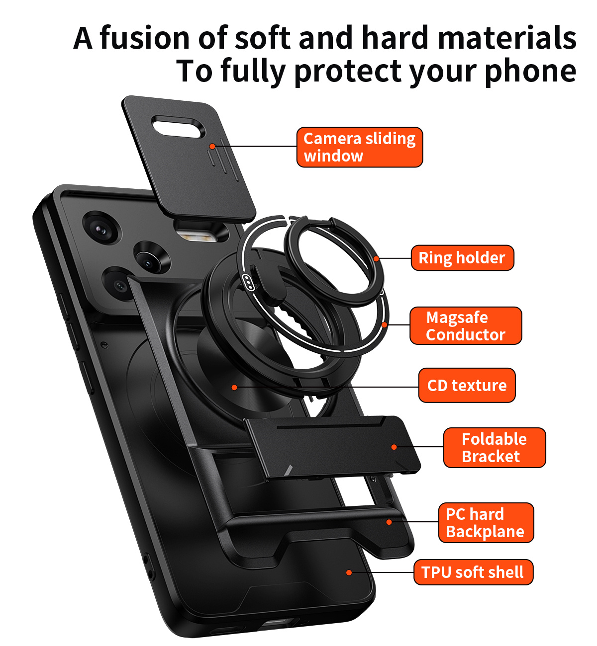 Lens Slide Camera Phone Case f – Car Accessories Phone Holder recenzja i cena